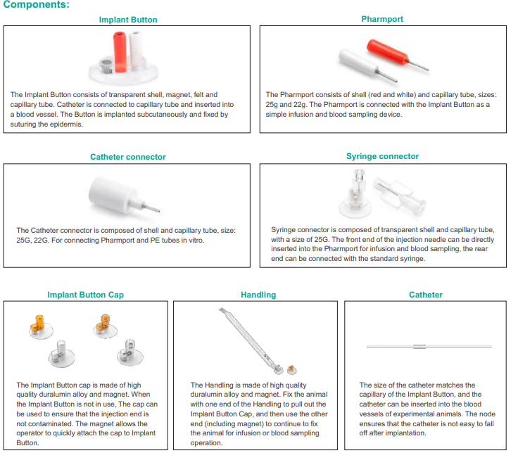 Osmotic Pumps Osmotic Pumps