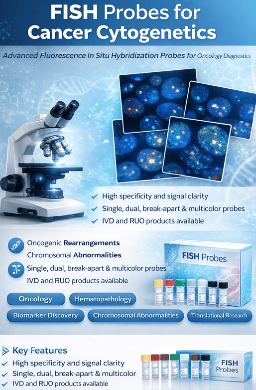 [FP-196-SF] IRF4/IGH