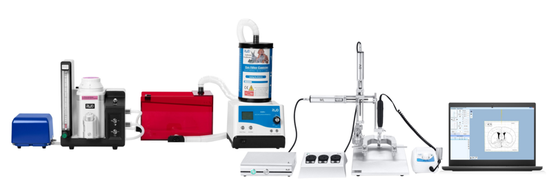 Automated Stereotaxic Basic Frame with Left and Right Manipulators(Dual-Arm) and nanoliter injection pump